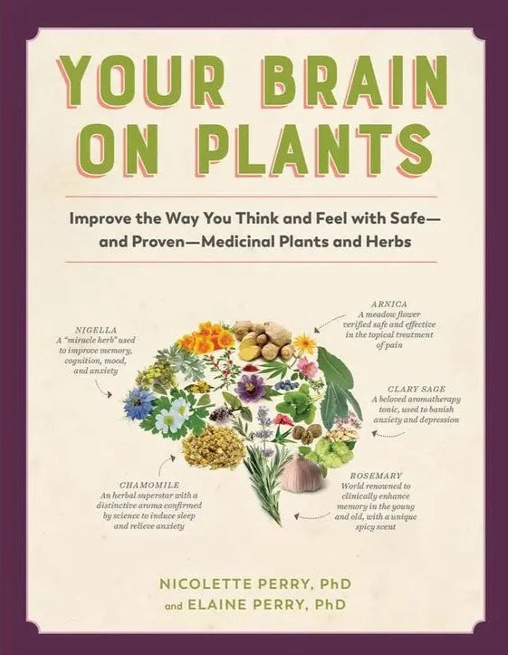 Your Brain on Plants: Improve the Way You Think & Feel